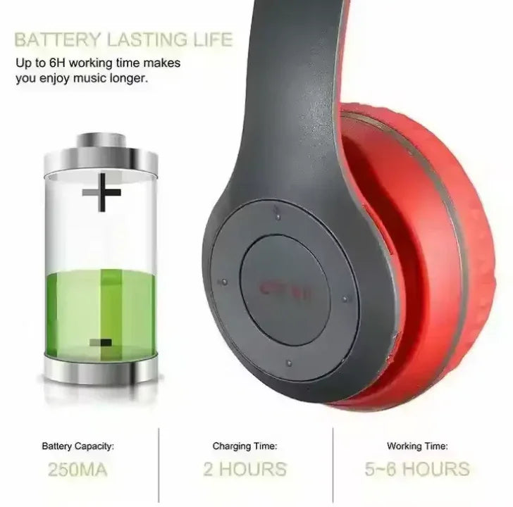 سماعات احترافية عالية الجودة بتصميم عصري مريح – back view – Circuit City